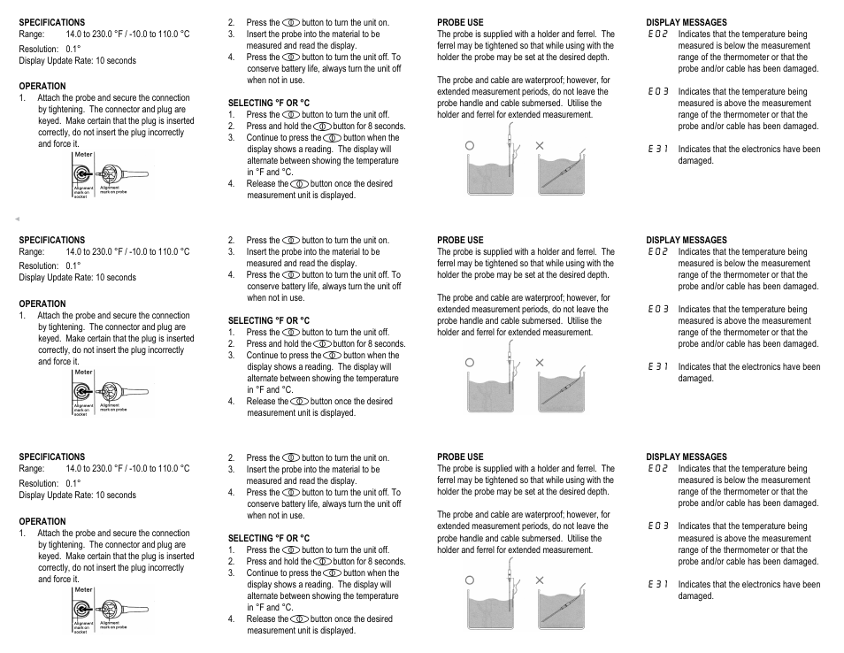 Control Company 6406 EXTRA-LONG PROBE WATERPROOF THERMOMETER User Manual | 2 pages