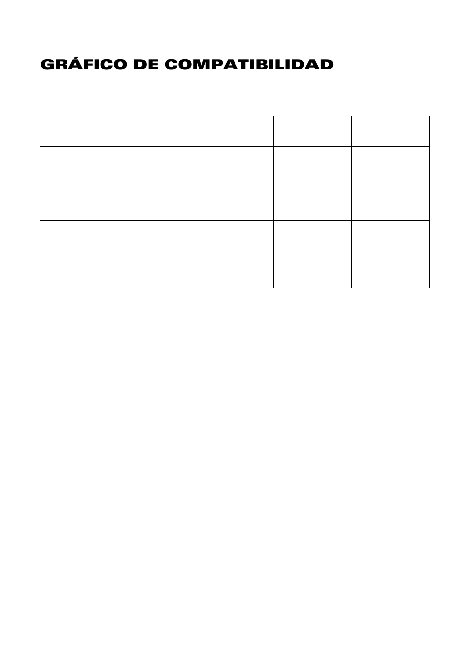 Art7, Gráfico de compatibilidad | Acoustic Research ART7 User Manual | Page 38 / 96