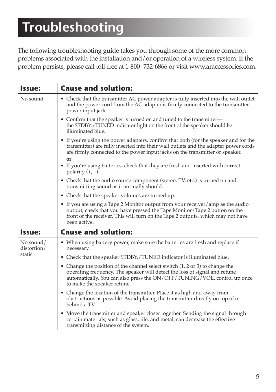 Troubleshooting, Issue: cause and solution | Acoustic Research AW822 User Manual | Page 11 / 13