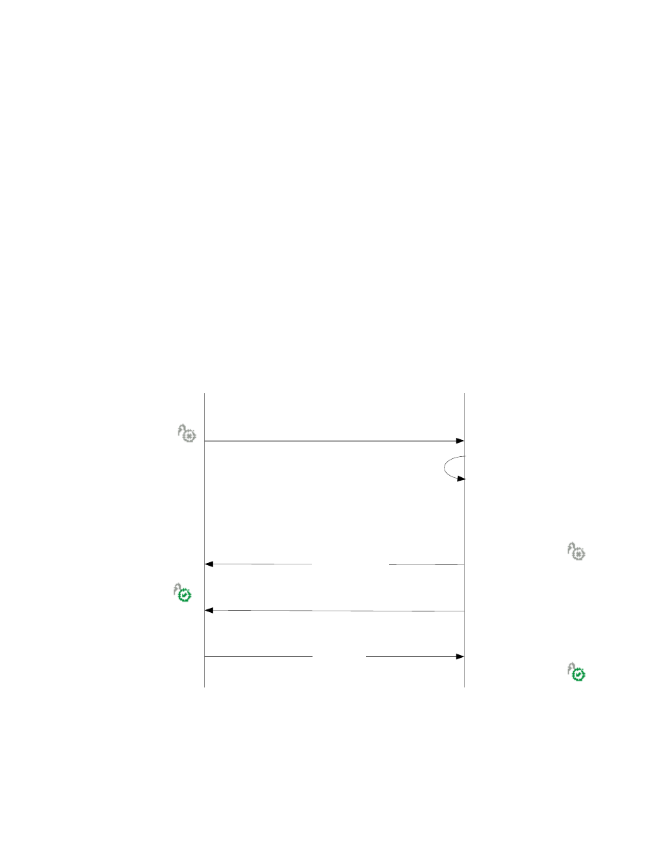 Sharing availability | CounterPath eyeBeam 1.5 User Guide for Windows User Manual | Page 27 / 71