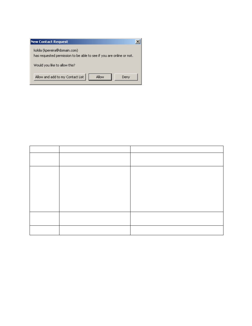 CounterPath eyeBeam 1.5 User Guide for Windows User Manual | Page 28 / 71