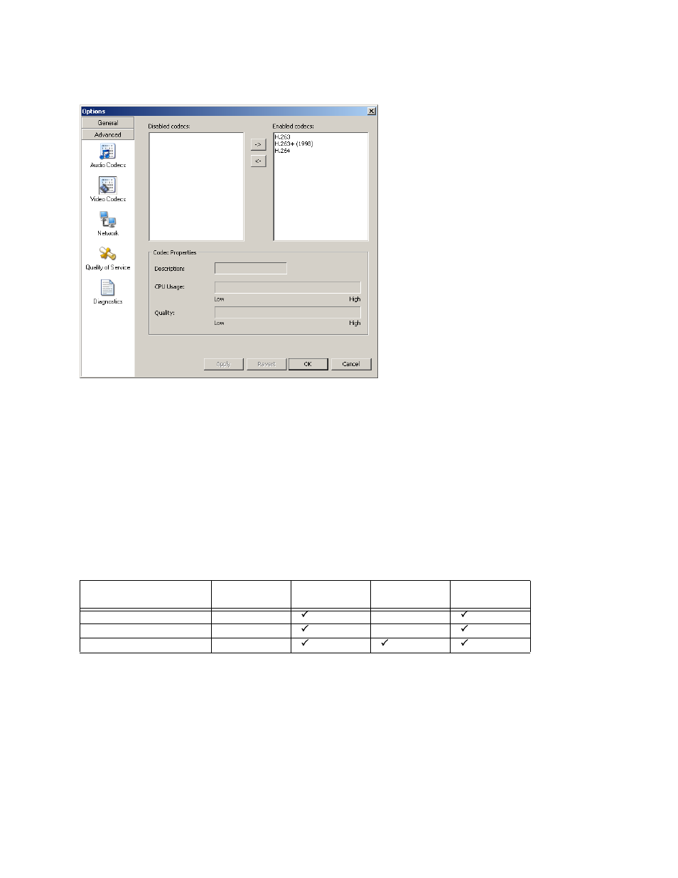 Options – advanced – video codecs | CounterPath eyeBeam 1.5 User Guide for Windows User Manual | Page 41 / 71