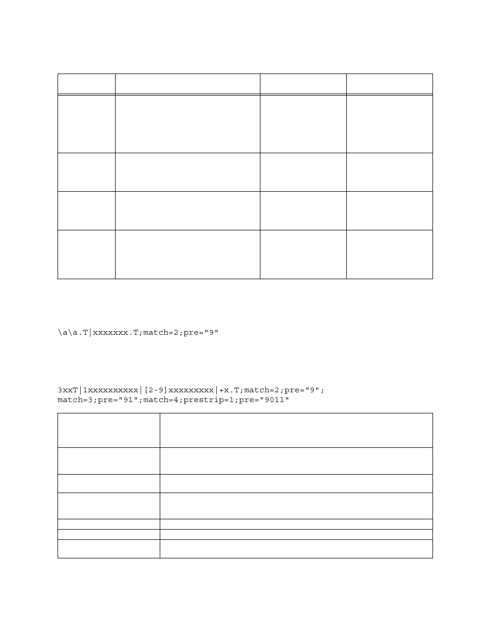 Results of the comparison b.3 examples example 1, Example 2 | CounterPath eyeBeam 1.5 User Guide for Windows User Manual | Page 65 / 71