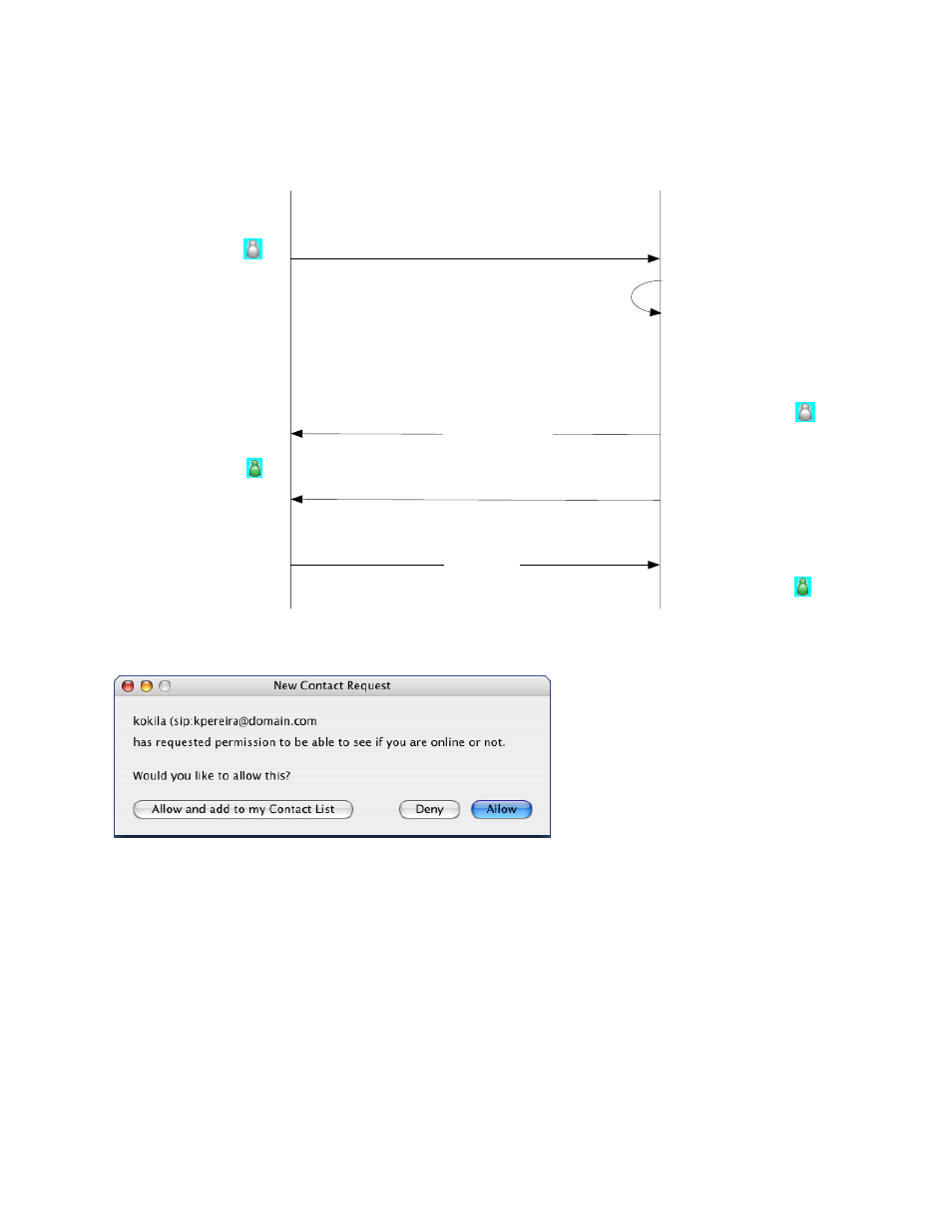 CounterPath eyeBeam 1.5 User Guide for Mac User Manual | Page 27 / 70