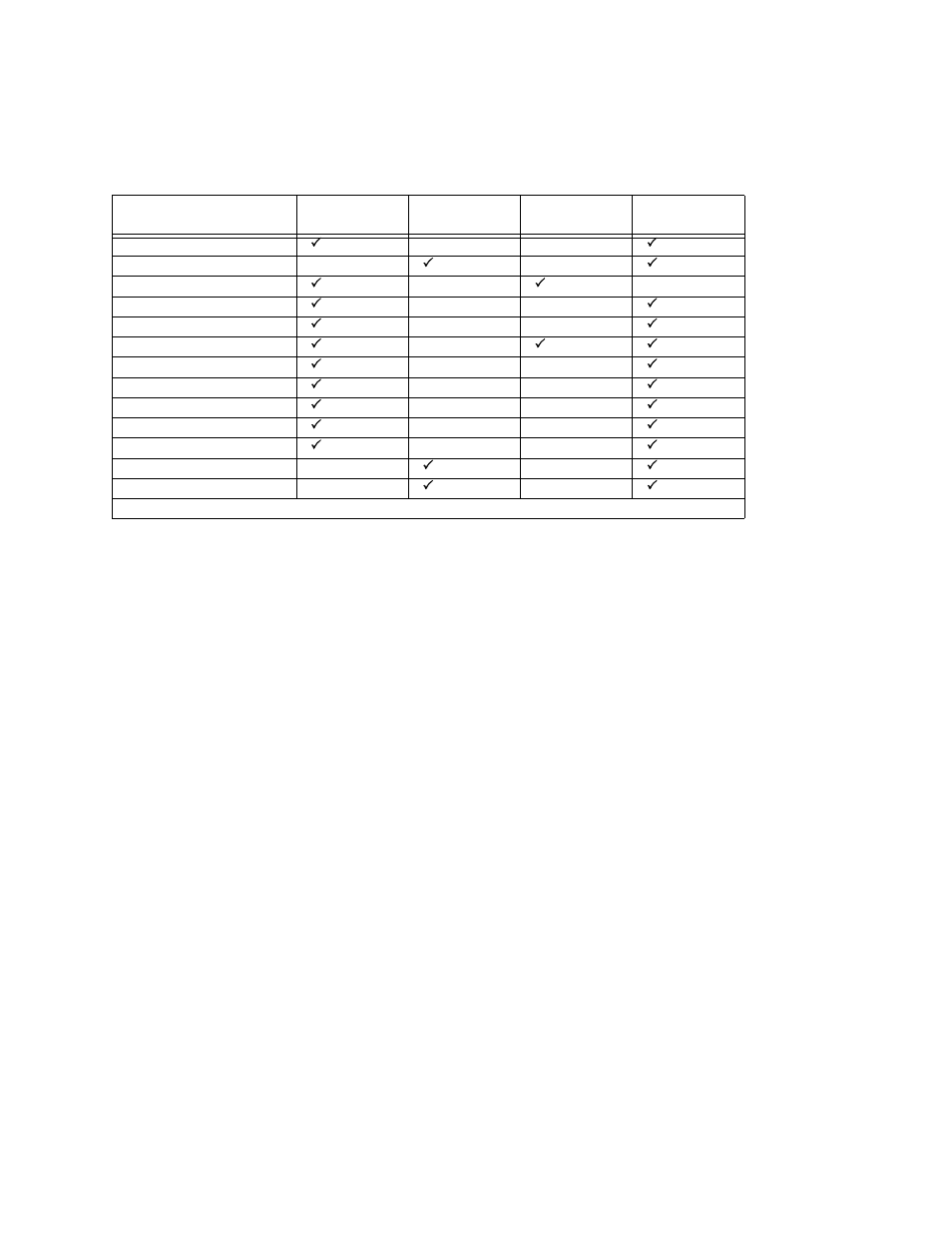 CounterPath eyeBeam 1.5 User Guide for Mac User Manual | Page 40 / 70
