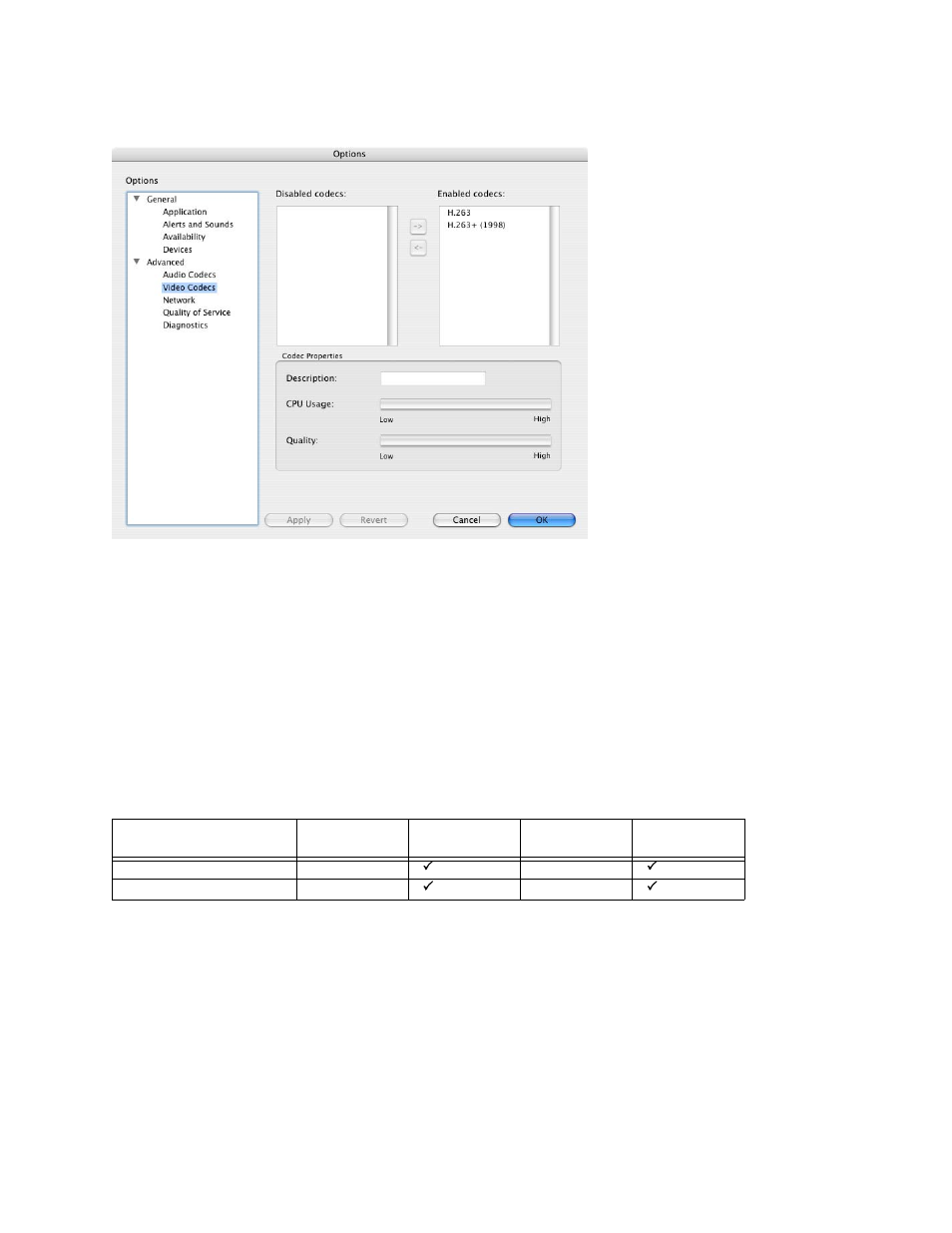 Options – advanced – video codecs | CounterPath eyeBeam 1.5 User Guide for Mac User Manual | Page 41 / 70