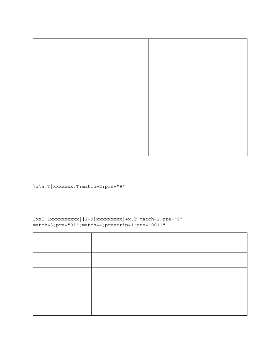 Results of the comparison b.3 examples example 1, Example 2 | CounterPath eyeBeam 1.5 User Guide for Mac User Manual | Page 66 / 70