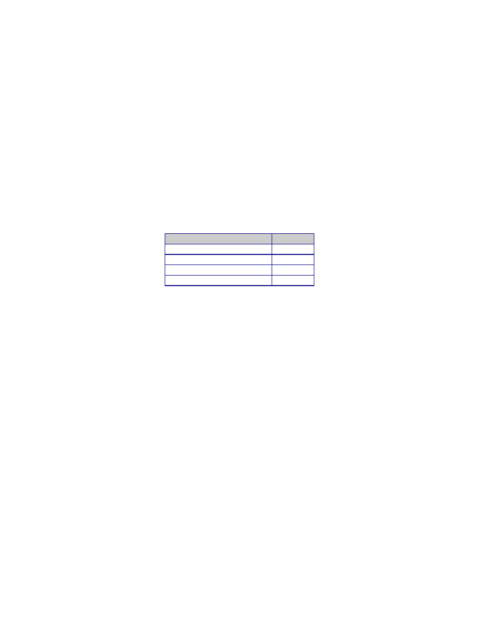 Firewall and nat issues, Standard ports | CounterPath eyeBeam 1.11 User Guide for Windows User Manual | Page 41 / 44