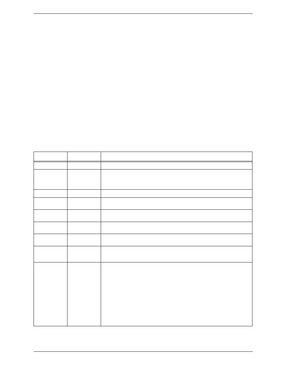 Example, Pattern | CounterPath Bria for Linux Administrator Guide User Manual | Page 33 / 42