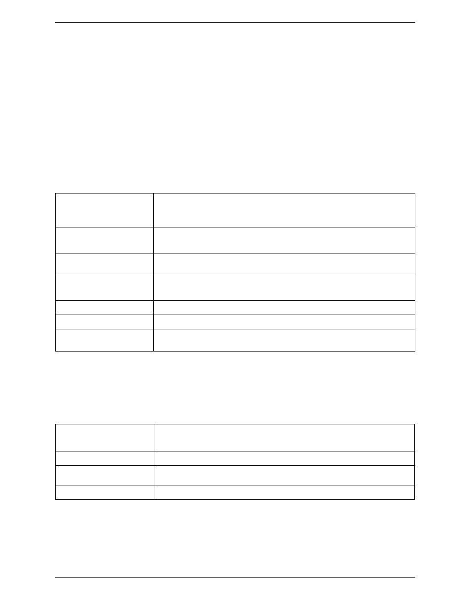 A.4 examples, Example 1, Example 2 | Example 3 | CounterPath Bria for Linux Administrator Guide User Manual | Page 36 / 42