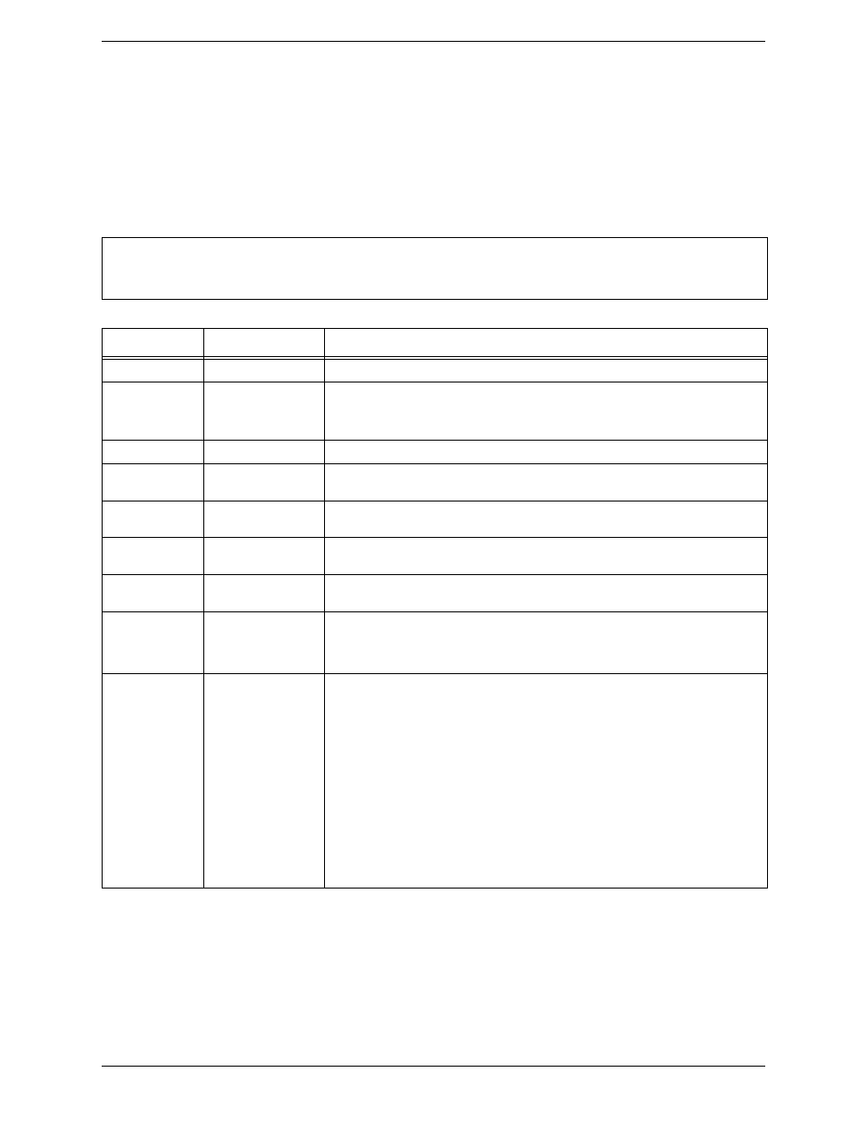 Pattern | CounterPath Bria 3.1 Configuration Guide - Retail Deployments User Manual | Page 13 / 34