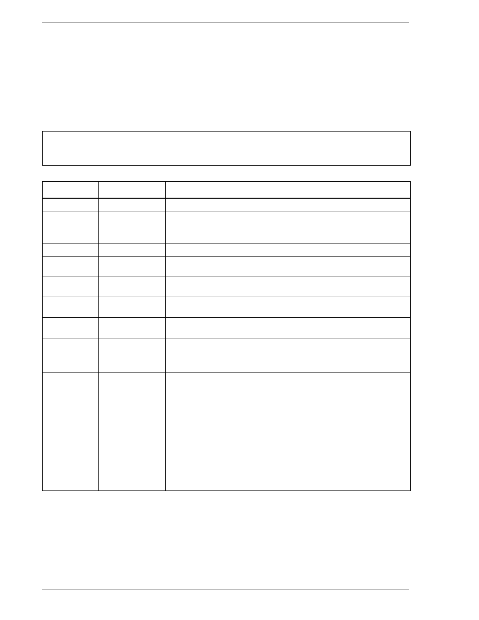 Pattern | CounterPath Bria 3.0 Configuration Guide – Retail Deployments User Manual | Page 12 / 34