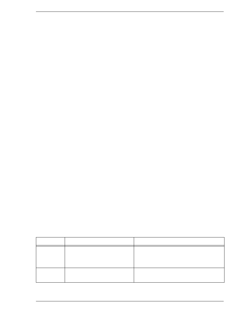 7 dtmf, 8 encryption (call security), Dtmf encryption (call security) | CounterPath Bria 3.0 Configuration Guide – Retail Deployments User Manual | Page 17 / 34