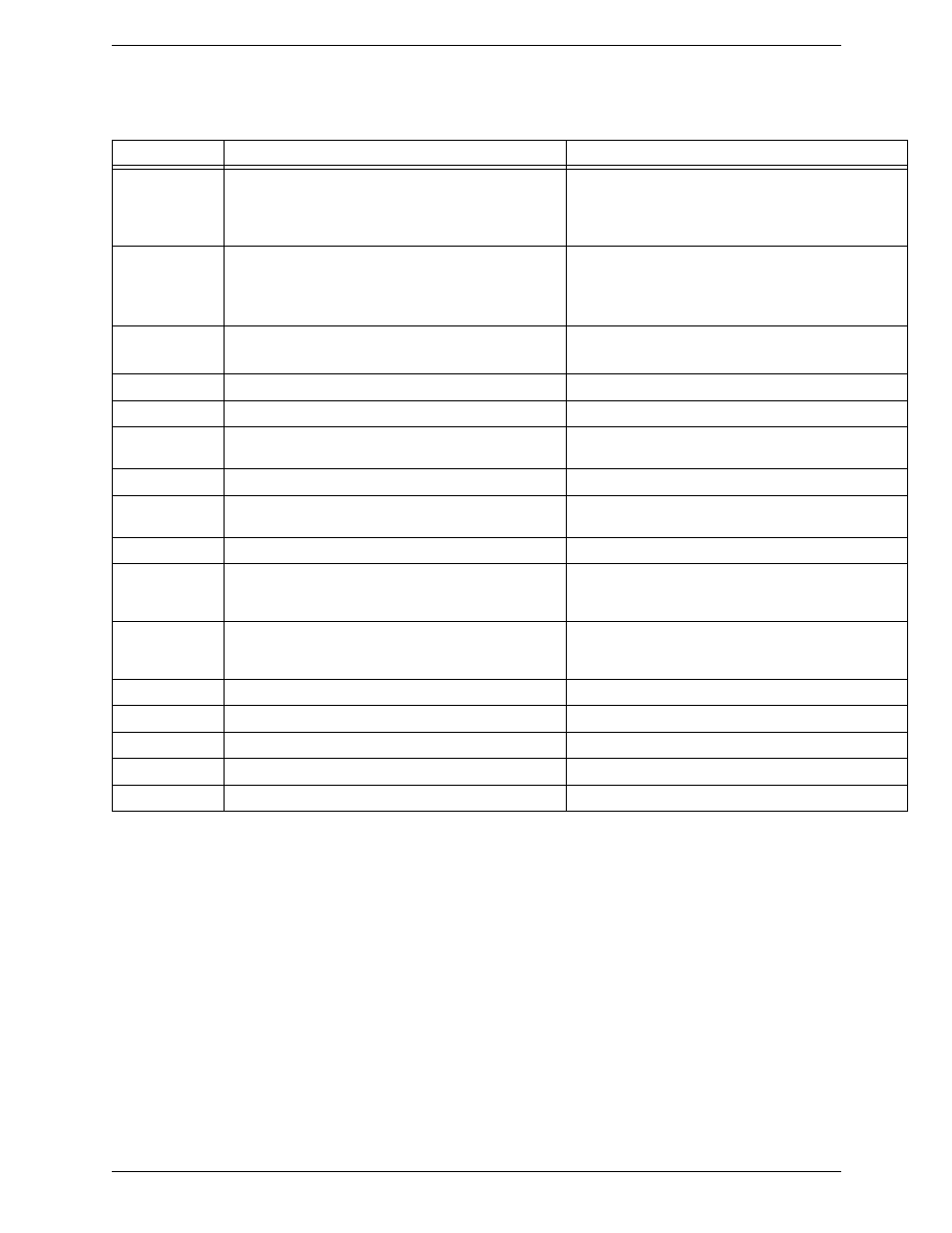 B macros | CounterPath Bria 3.0 Provisioning Guide – Retail Deployments User Manual | Page 26 / 26