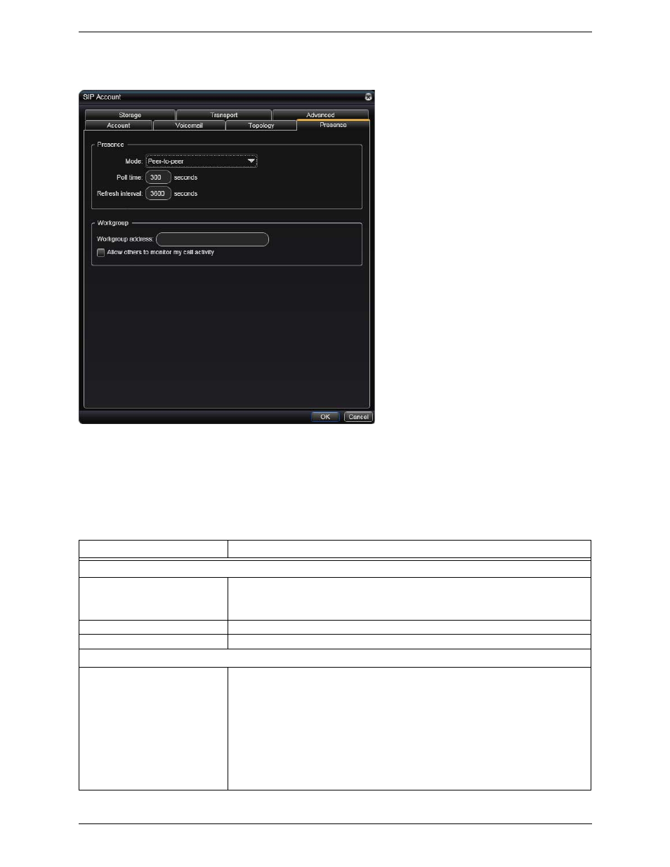 6 sip account properties - presence, Sip account properties – presence, 6 sip account properties – presence | CounterPath Bria 3.0 Administrator Guide User Manual | Page 28 / 66