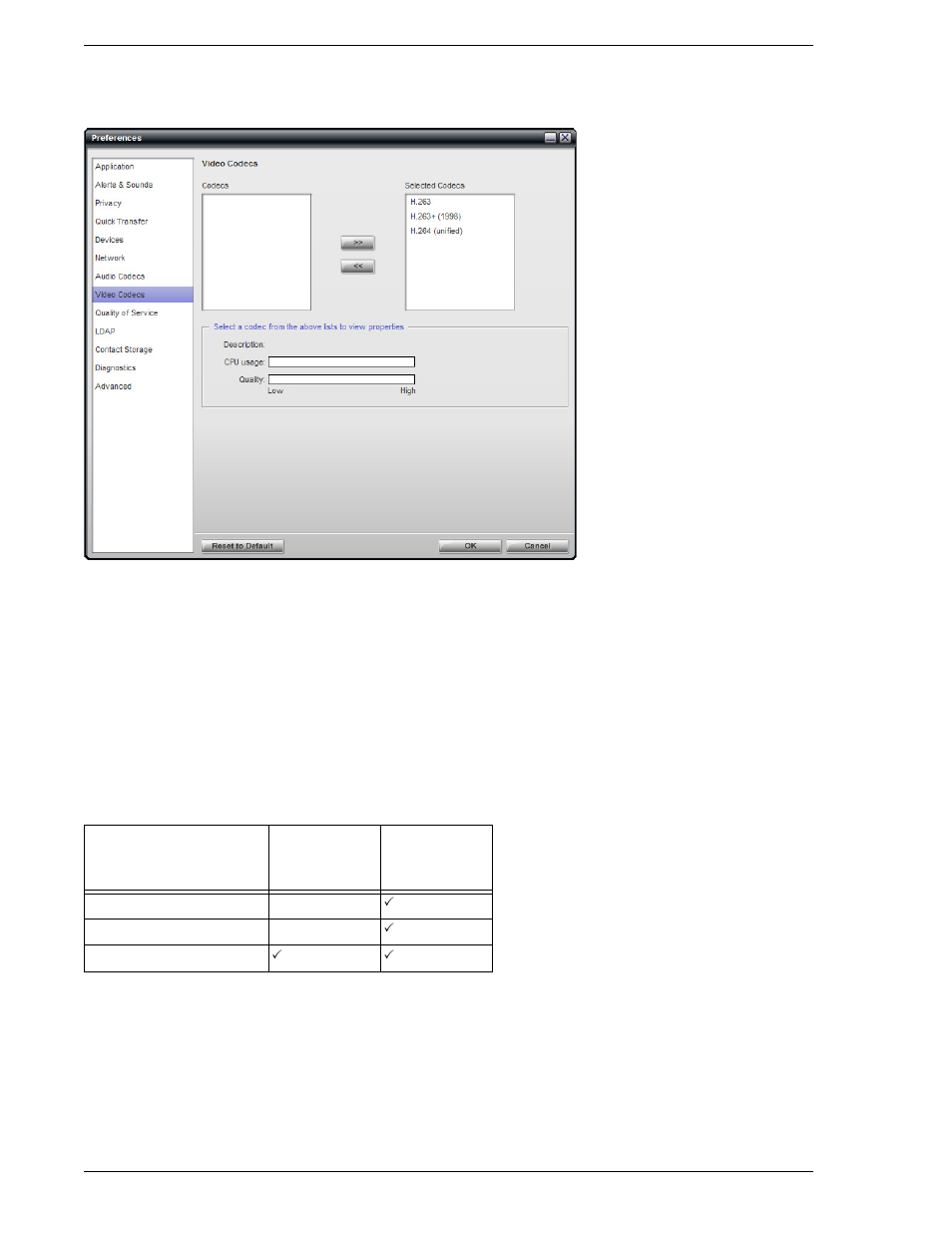 4 preferences - video codecs, Preferences – video codecs, 4 preferences – video codecs | Supported codecs | CounterPath Bria Professional 2.5 Administrator Guide User Manual | Page 36 / 56