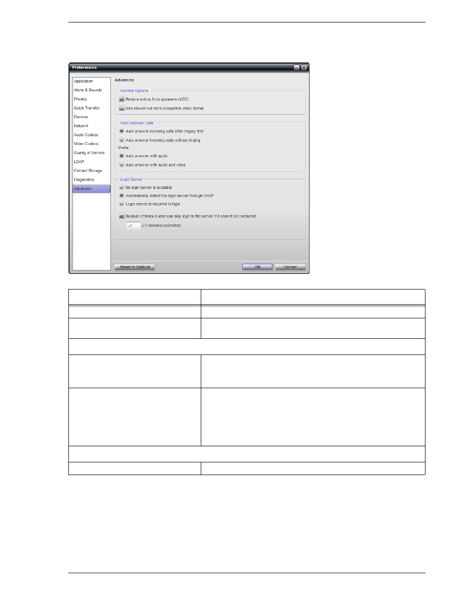 9 preferences - advanced, Preferences – advanced, 9 preferences – advanced | Configuring the login option | CounterPath Bria Professional 2.5 Administrator Guide User Manual | Page 41 / 56