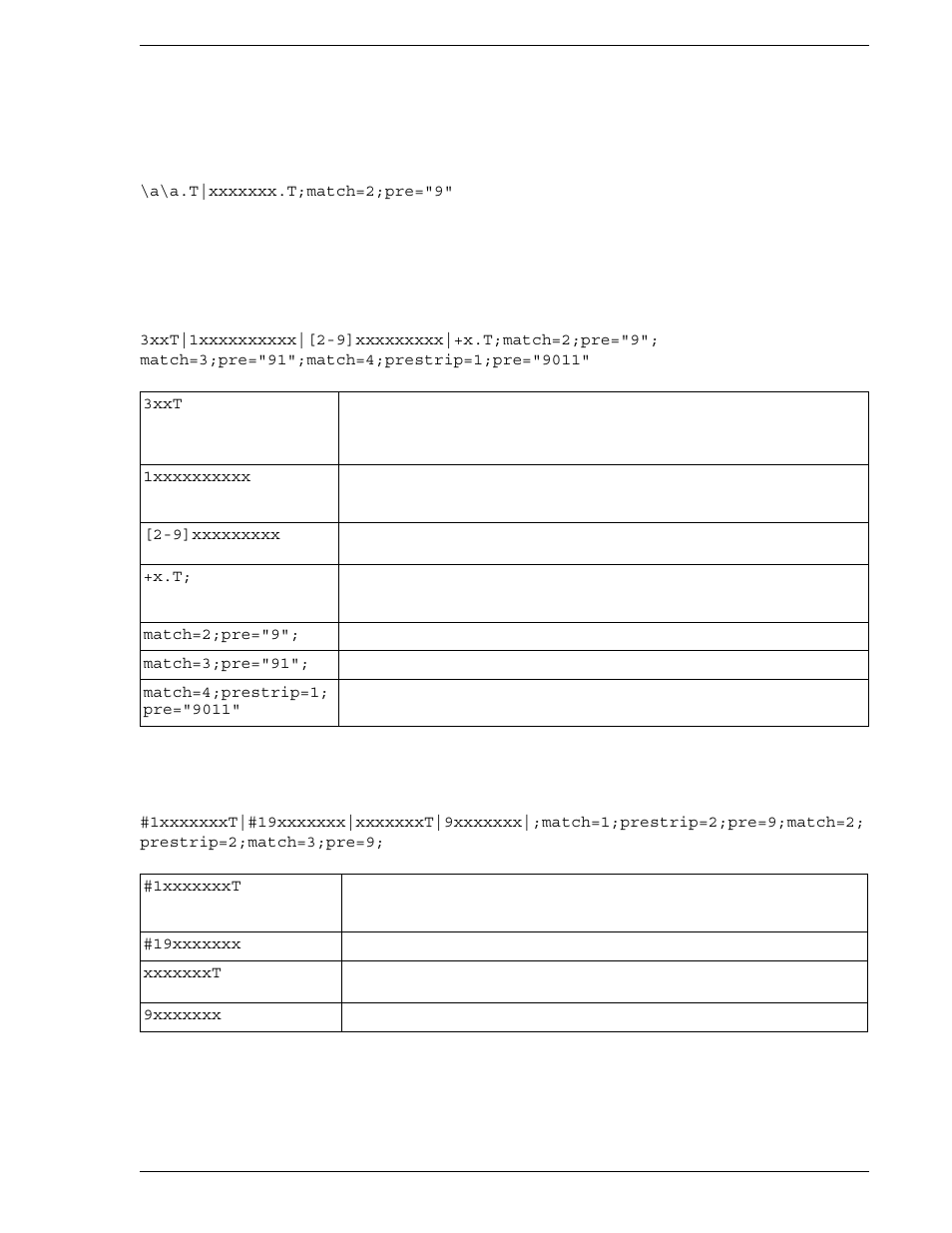 B.4 examples, Example 1, Example 2 | Example 3 | CounterPath Bria Professional 2.5 Administrator Guide User Manual | Page 51 / 56