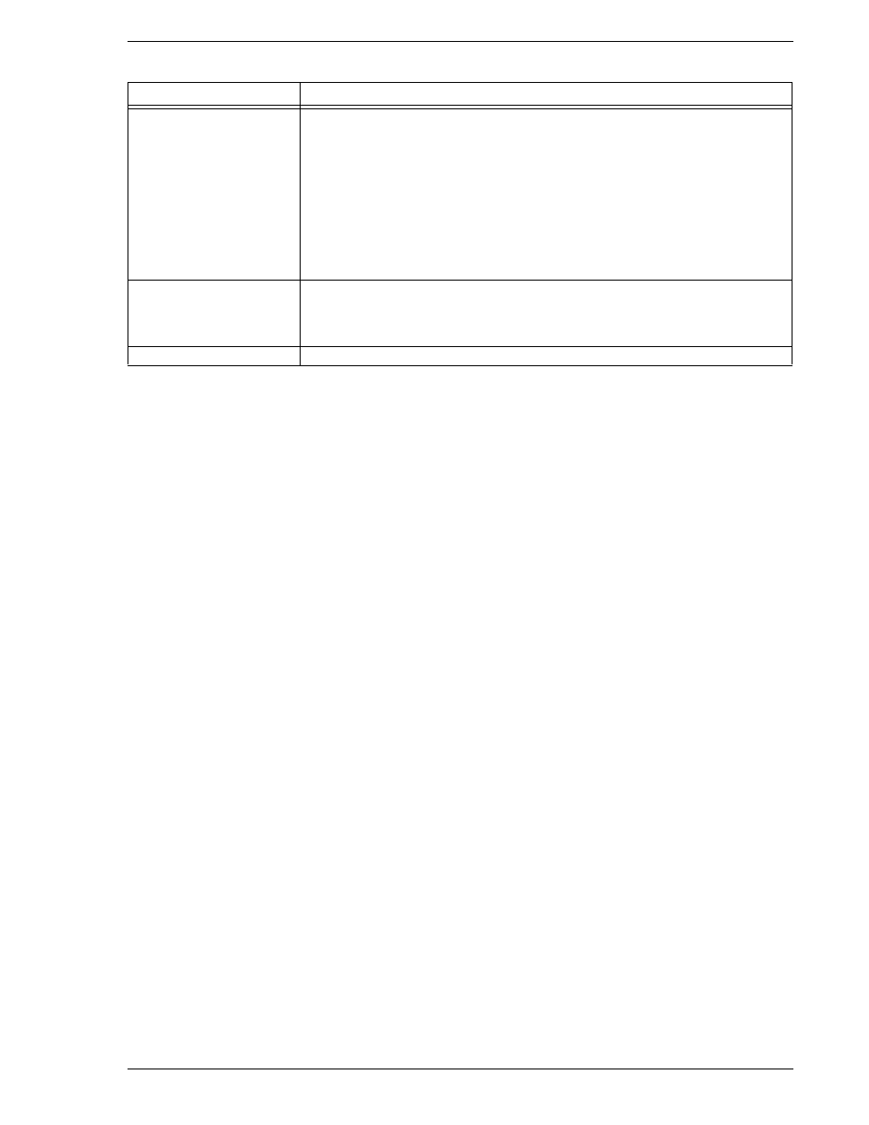 CounterPath Bria Professional 2.3 Administrator Guide User Manual | Page 15 / 50