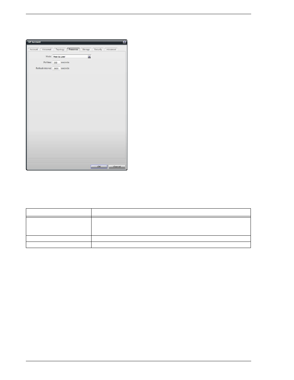 6 sip account properties - presence, Sip account properties – presence, 6 sip account properties – presence | CounterPath Bria Professional 2.3 Administrator Guide User Manual | Page 22 / 50