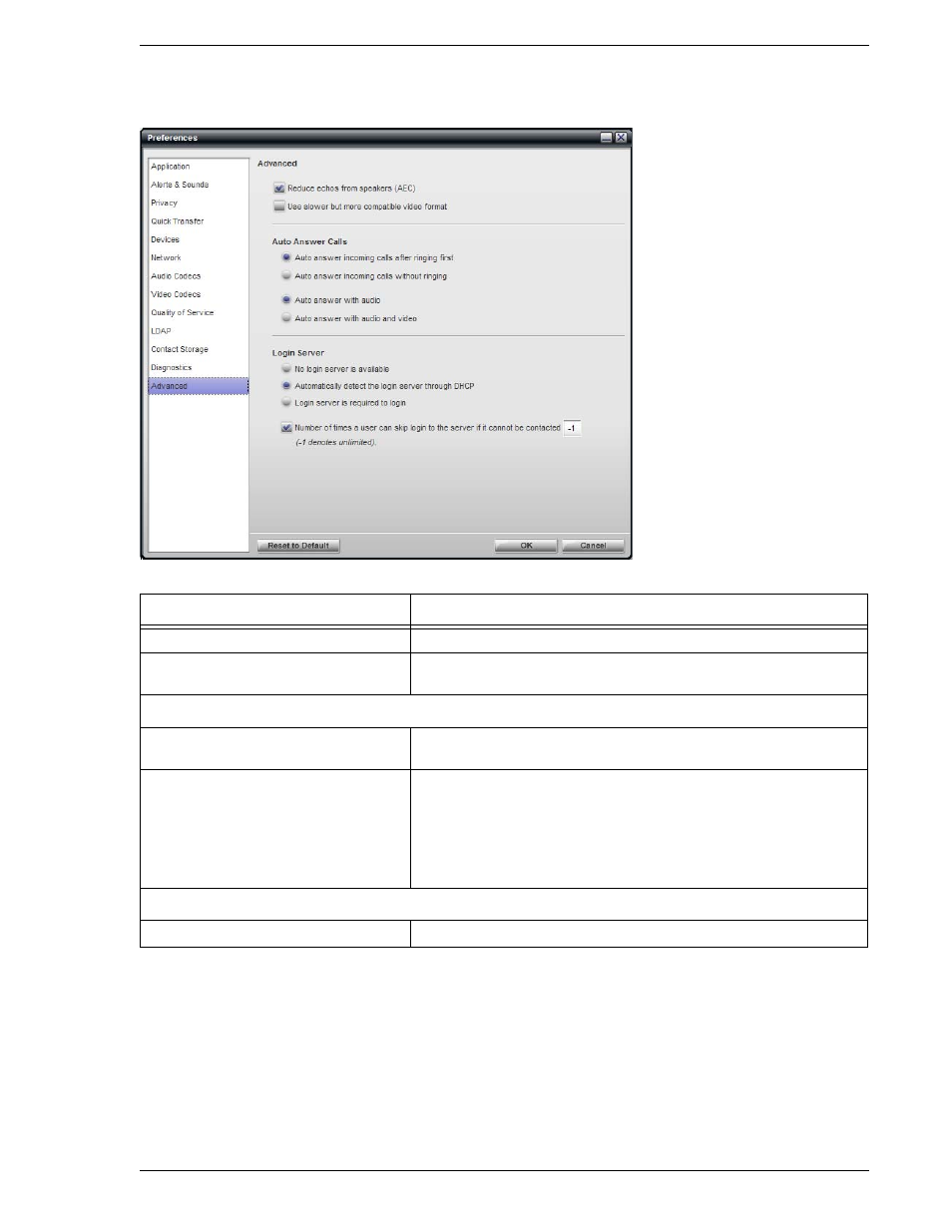 9 preferences - advanced, Preferences – advanced, 9 preferences – advanced | CounterPath Bria Professional 2.3 Administrator Guide User Manual | Page 37 / 50