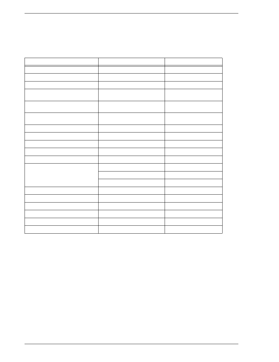 3 configuring bria professional, Configuring bria professional | CounterPath Bria Professional 2.3 Administrator Guide User Manual | Page 8 / 50