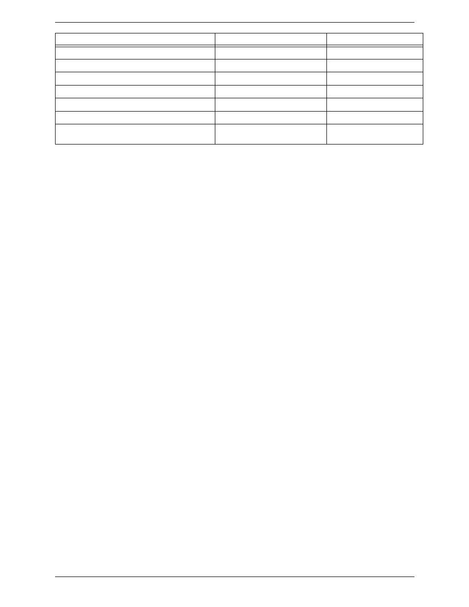 CounterPath Bria 4 Administrator Guide User Manual | Page 12 / 58
