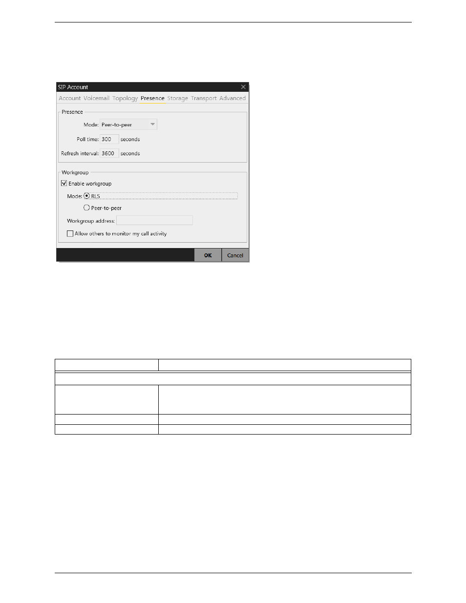 7 sip account properties – presence, Sip account properties – presence, Setting up presence | CounterPath Bria 4 Administrator Guide User Manual | Page 31 / 58