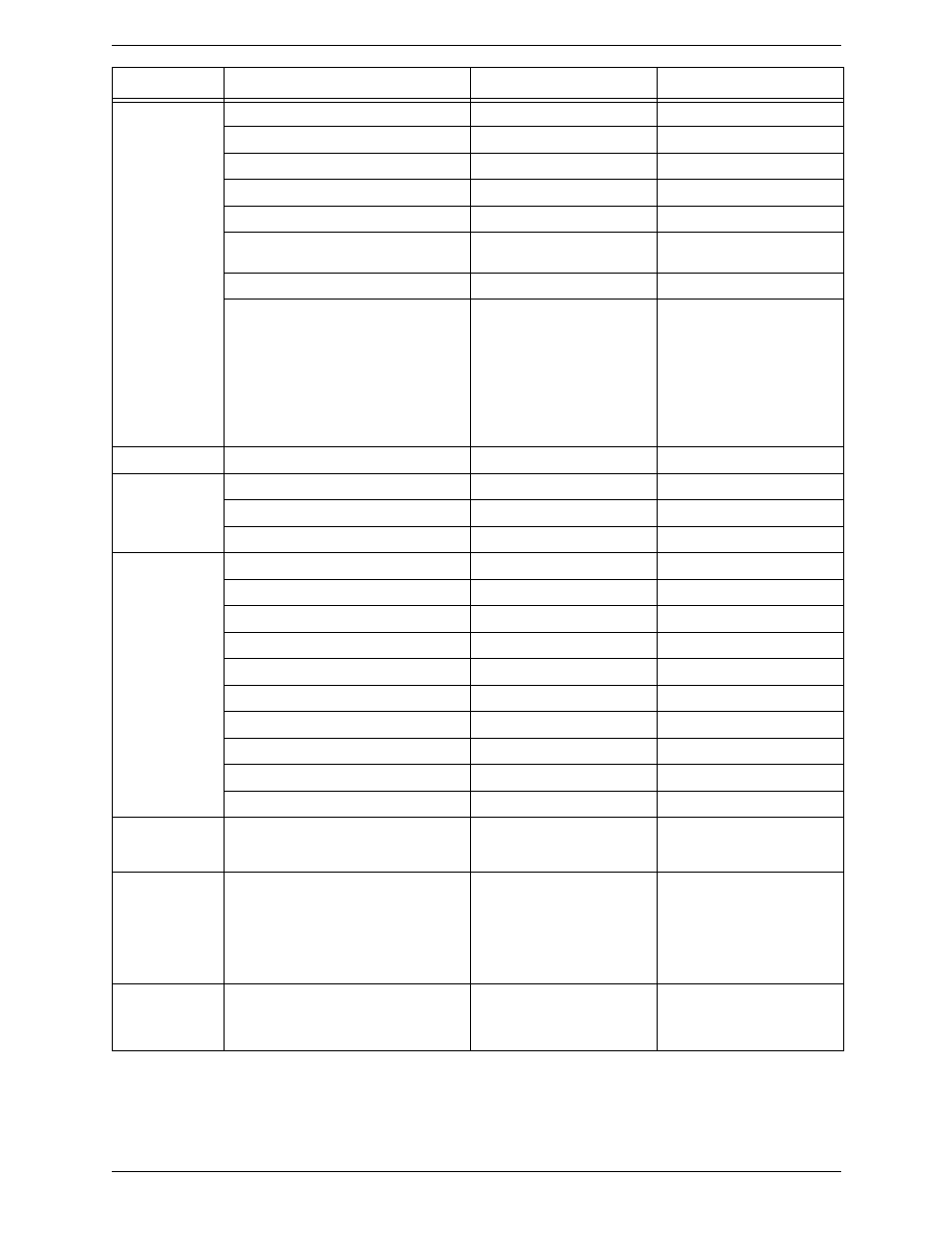 CounterPath Bria 4 Administrator Guide User Manual | Page 52 / 58