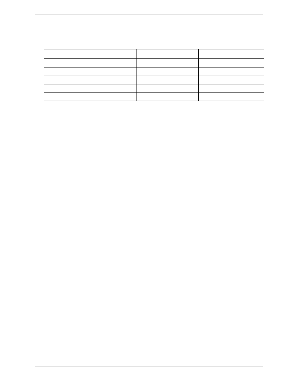 CounterPath Bria 4 Configuration Guide - Enterprise Deployments User Manual | Page 22 / 22