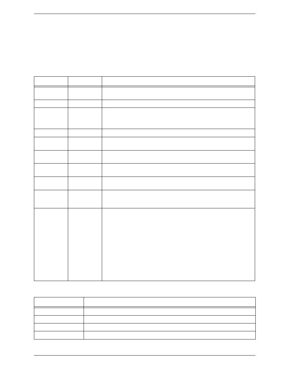 Pattern, Valid content, Transformation keywords | CounterPath Bria 4 Dial Plan Guide User Manual | Page 5 / 8