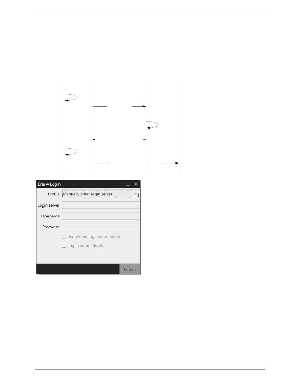 3 the login process, 1 the login procedure is invoked | CounterPath Bria 4 Provisioning Guide - Enterprise Deployments User Manual | Page 15 / 26