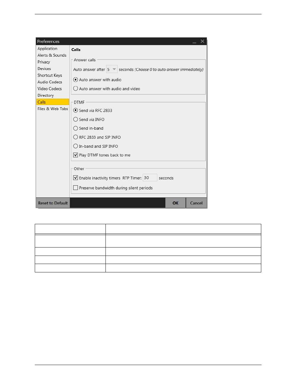 Preferences – calls | CounterPath Bria 4 Windows User Guide - Enterprise Deployments User Manual | Page 95 / 104