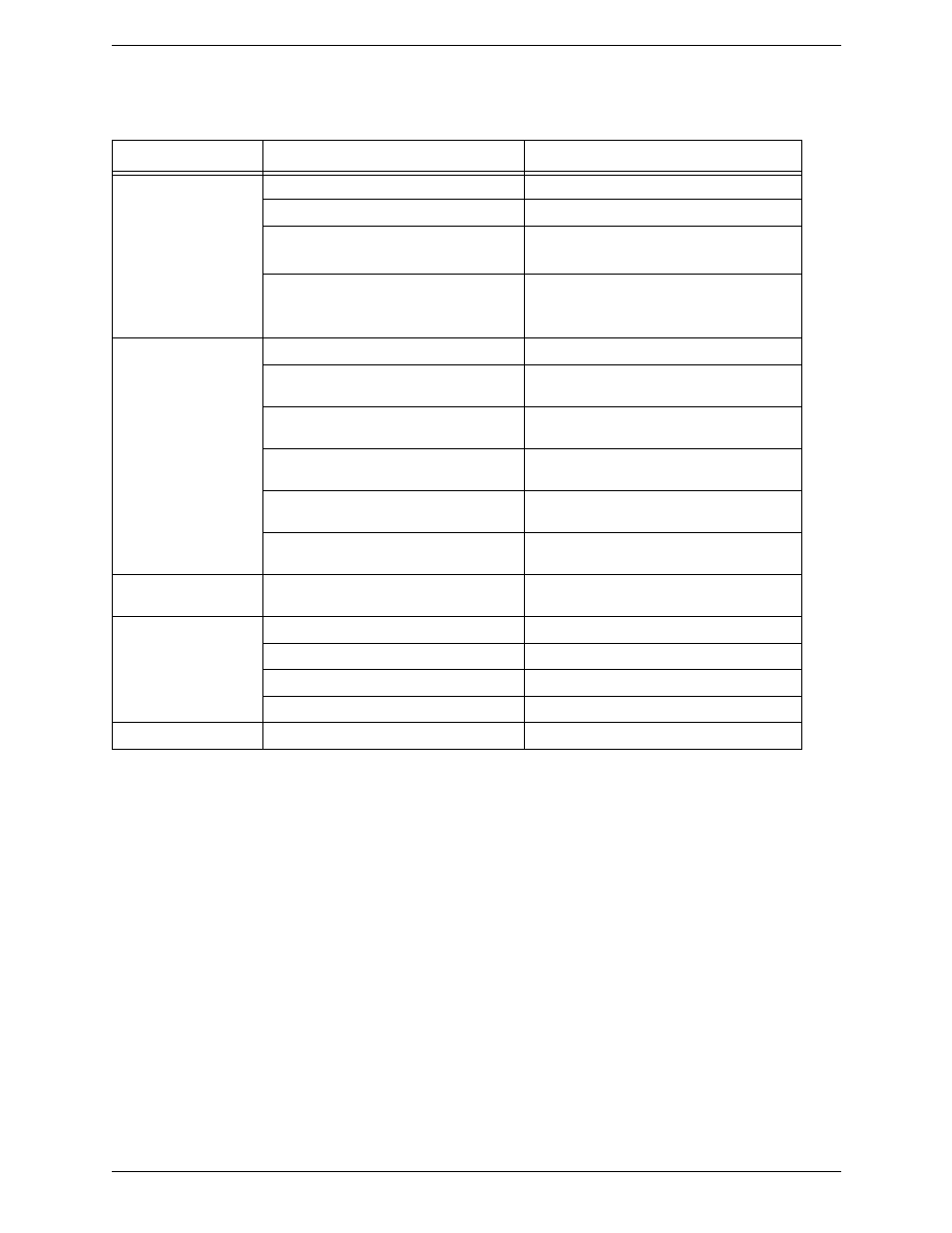 B application hot keys | CounterPath Bria 4 Windows User Guide - Retail Deployments User Manual | Page 104 / 114