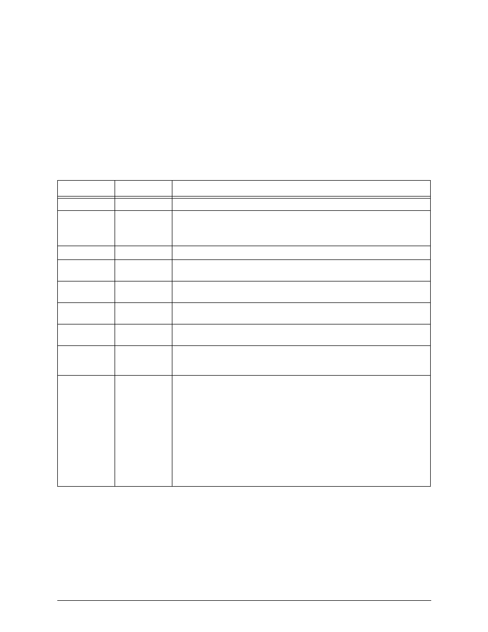 Pattern | CounterPath Bria 4 Windows User Guide - Retail Deployments User Manual | Page 106 / 114