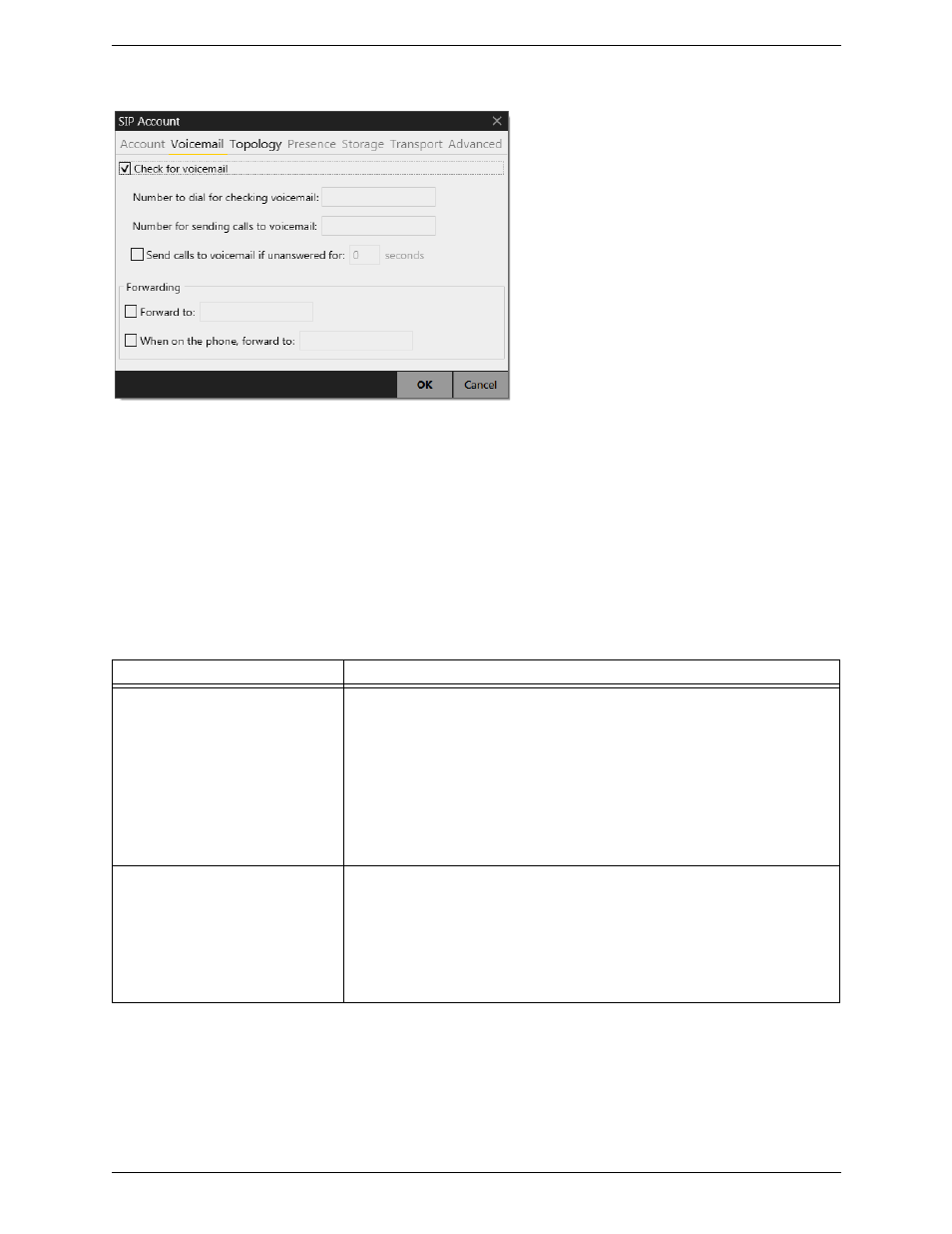 Sip account properties – voicemail | CounterPath Bria 4 Windows User Guide - Retail Deployments User Manual | Page 77 / 114