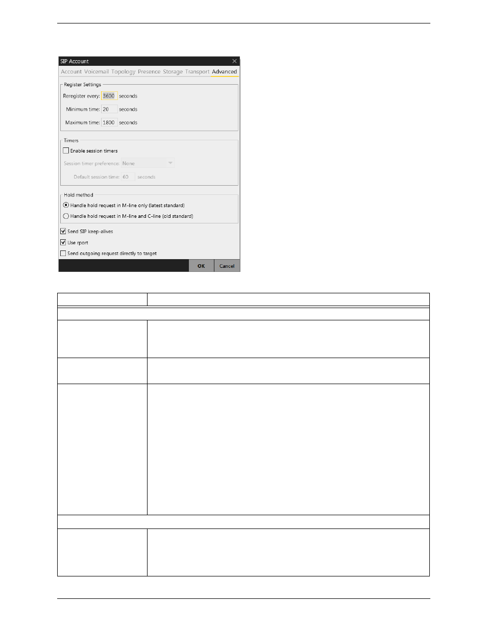 Sip account properties – advanced | CounterPath Bria 4 Windows User Guide - Retail Deployments User Manual | Page 86 / 114