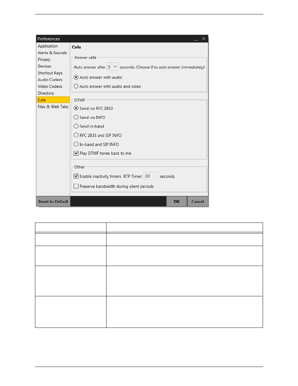 Preferences – calls | CounterPath Bria 4 Windows User Guide - Retail Deployments User Manual | Page 99 / 114