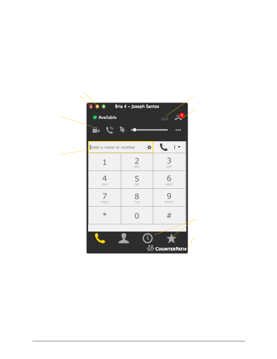 3 making phone calls, 1 the onscreen softphone, Making phone calls | The onscreen softphone, 3making phone calls | CounterPath Bria 4 Mac User Guide - Retail Deployments User Manual | Page 13 / 90