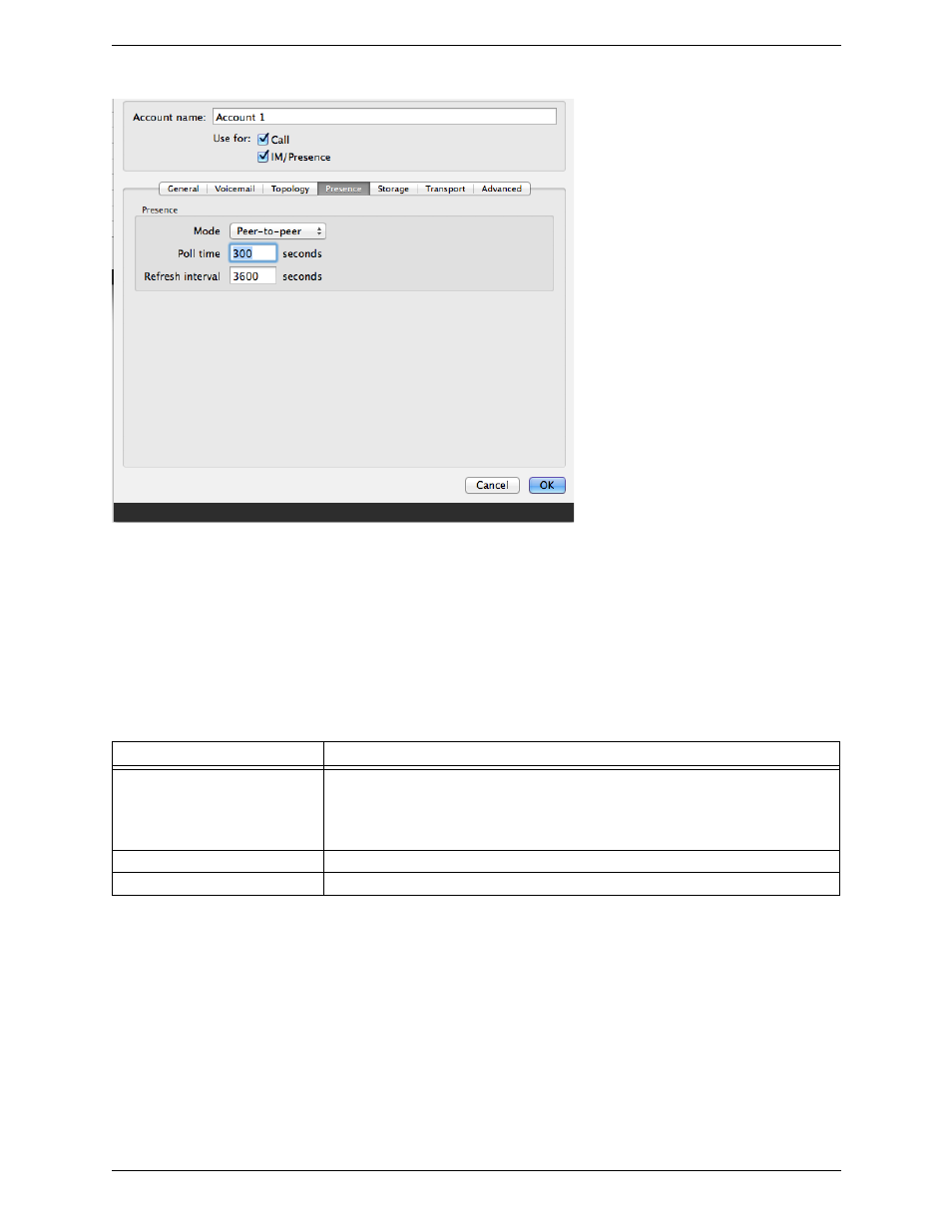 Sip accounts – presence | CounterPath Bria 4 Mac User Guide - Retail Deployments User Manual | Page 62 / 90