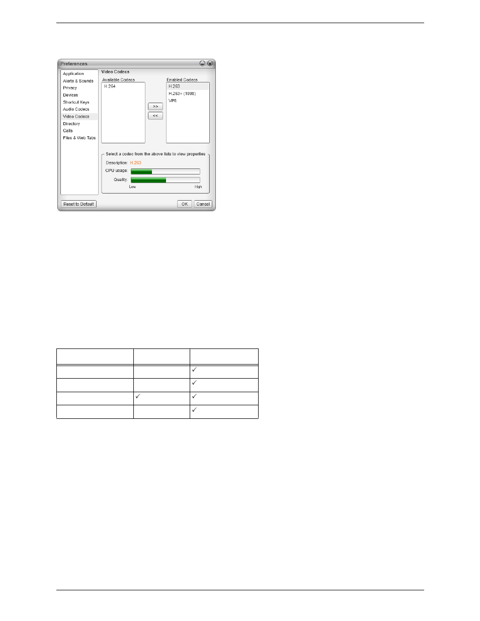 Preferences – video codecs | CounterPath Bria 3.5.2 for Windows User Guide - Retail Deployments User Manual | Page 81 / 98
