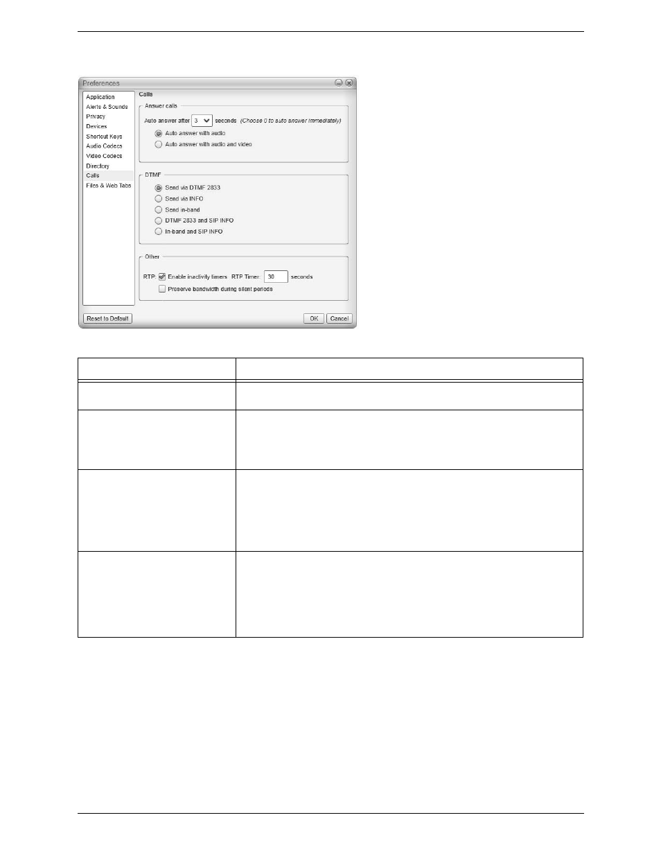 Preferences – calls | CounterPath Bria 3.5.2 for Windows User Guide - Retail Deployments User Manual | Page 84 / 98