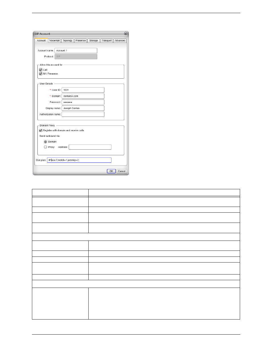 Sip account properties – account | CounterPath Bria 3.5 for Windows User Guide - Retail Deployments User Manual | Page 58 / 100