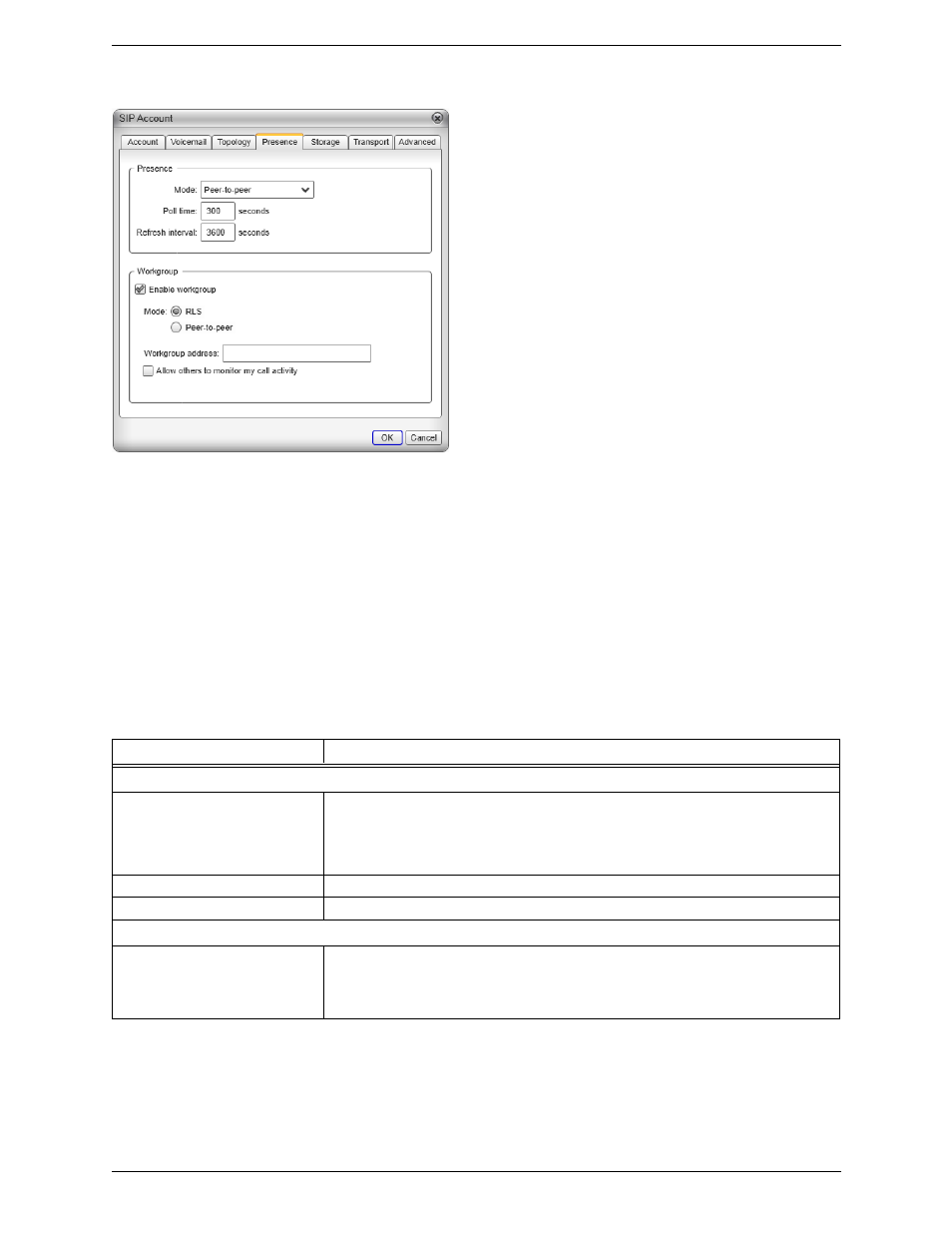 Sip account properties – presence | CounterPath Bria 3.5 for Windows User Guide - Retail Deployments User Manual | Page 63 / 100