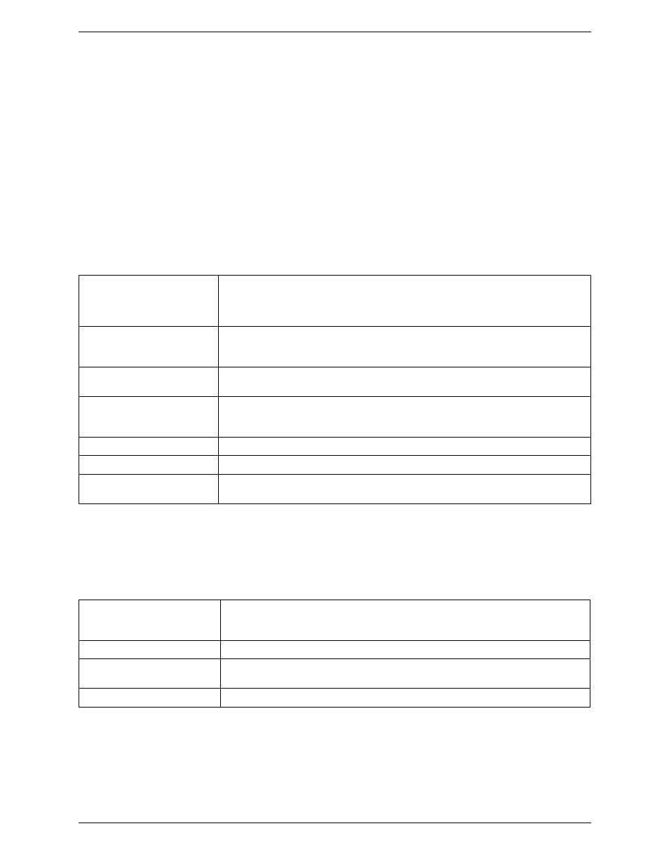 D.2 examples, Example 1, Example 2 | Example 3 | CounterPath Bria 3.3 for Windows User Guide - Retail Deployments User Manual | Page 100 / 104