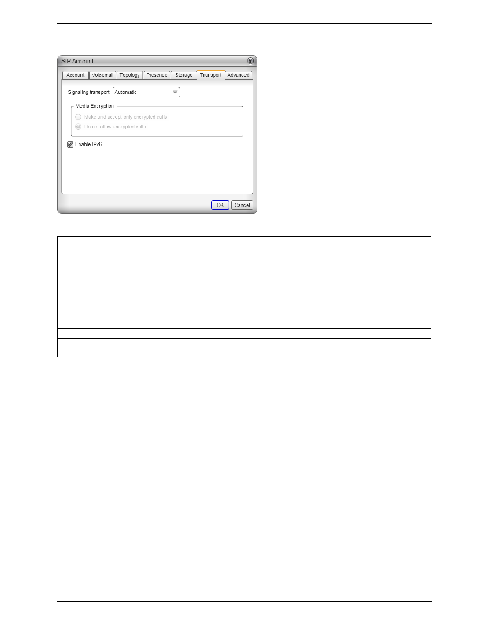 Sip account properties – transport | CounterPath Bria 3.3 for Windows User Guide - Retail Deployments User Manual | Page 68 / 104