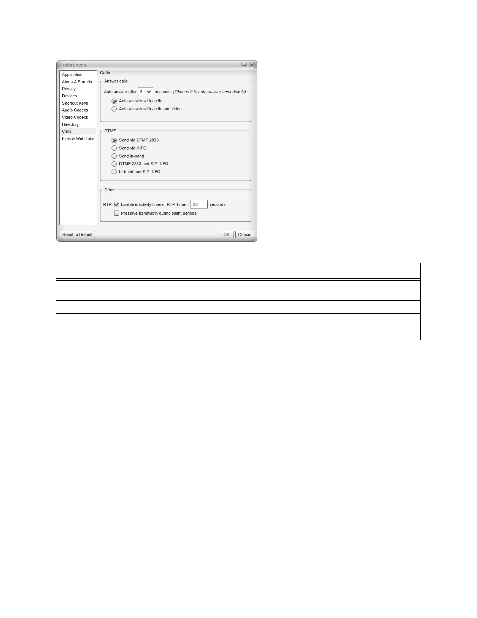 Preferences – calls | CounterPath Bria 3.5 for Windows User Guide - Enterprise Deployments User Manual | Page 78 / 90