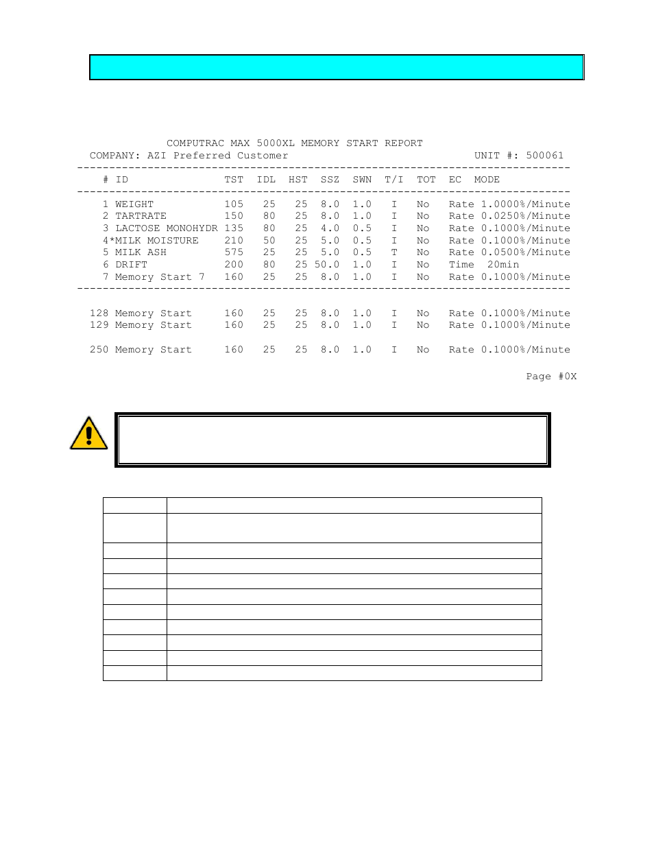 Print memory start | Arizona MAX-5000XL User Manual | Page 36 / 92