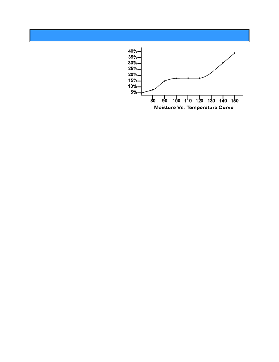 Determining proper test temperature | Arizona MAX-5000XL User Manual | Page 68 / 92