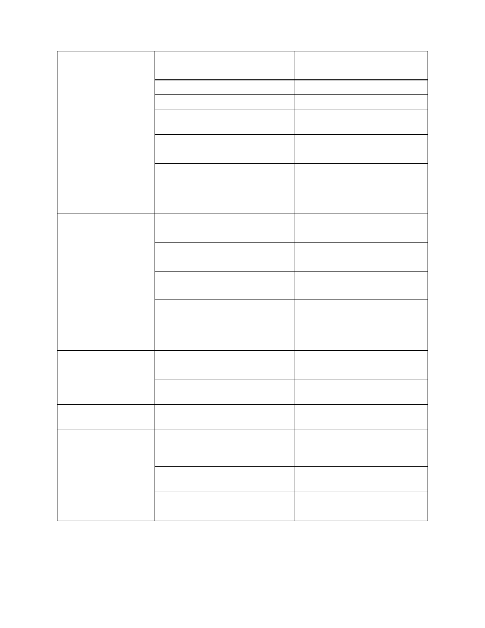Arizona MAX-5000XL User Manual | Page 84 / 92